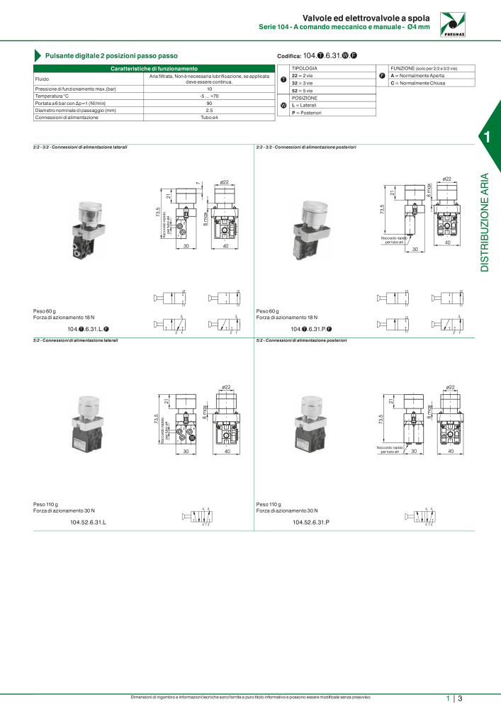 Pneumax - Catalogo Principale n.: 21222 - Pagina 23