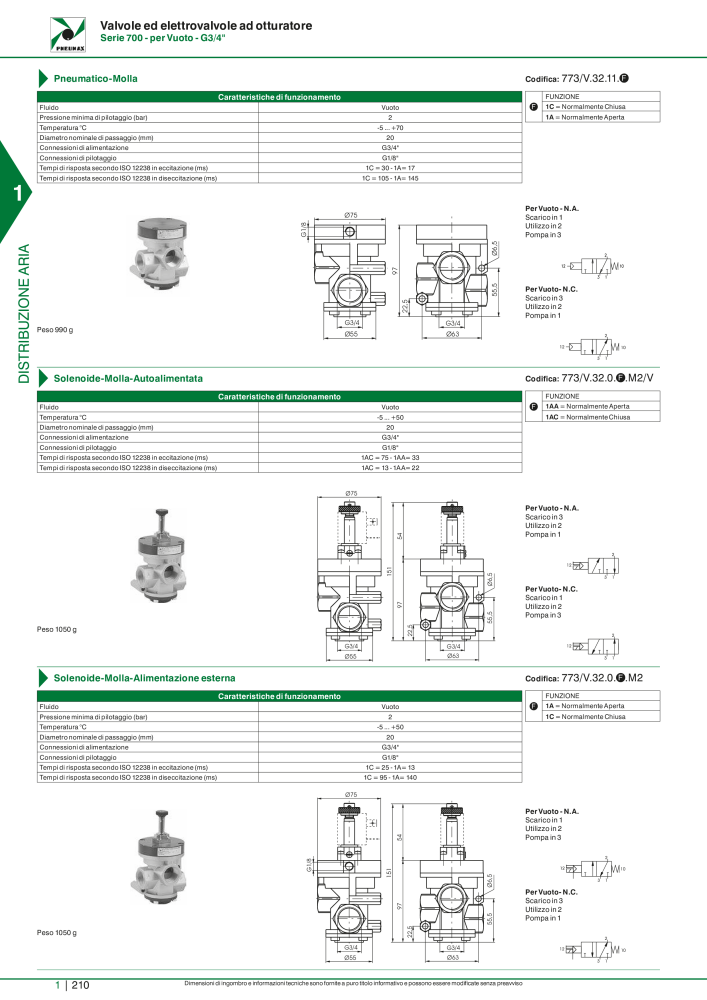 Pneumax - Catalogo Principale NO.: 21222 - Page 230