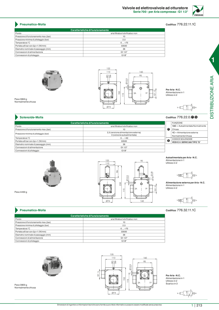 Pneumax - Catalogo Principale Nº: 21222 - Página 233