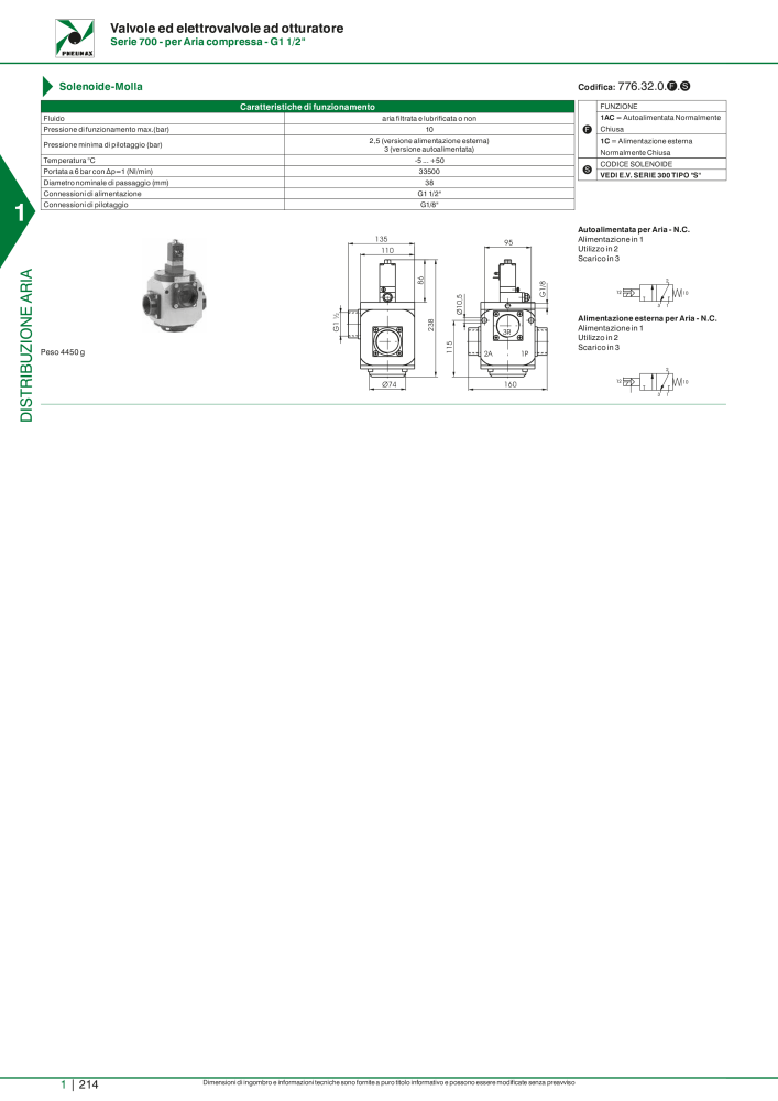 Pneumax - Catalogo Principale Nº: 21222 - Página 234