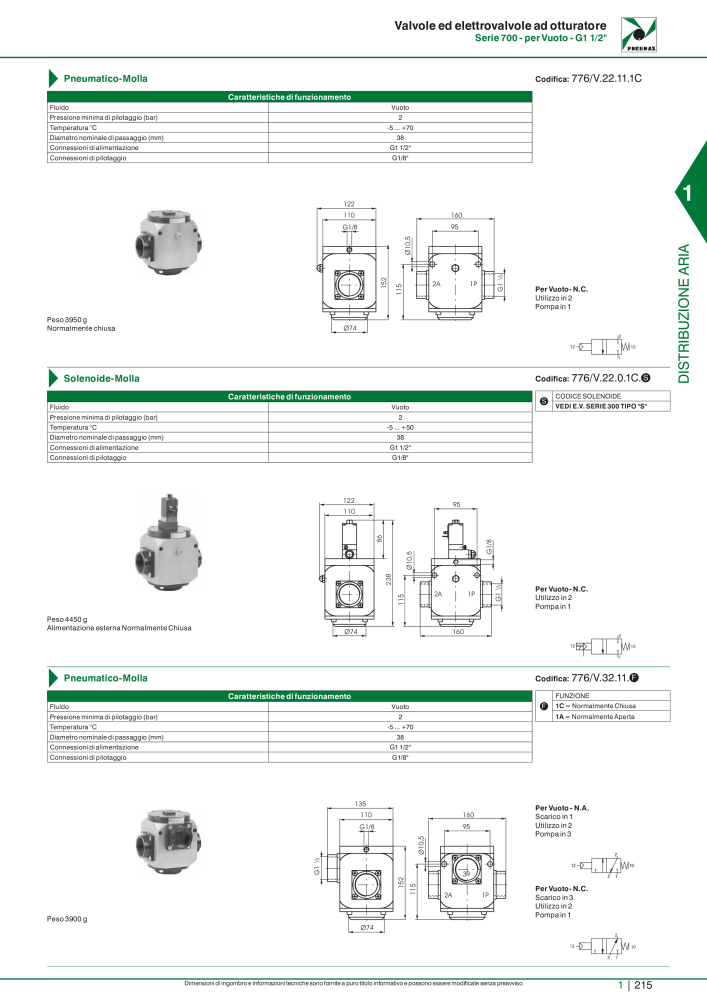 Pneumax - Catalogo Principale n.: 21222 - Pagina 235