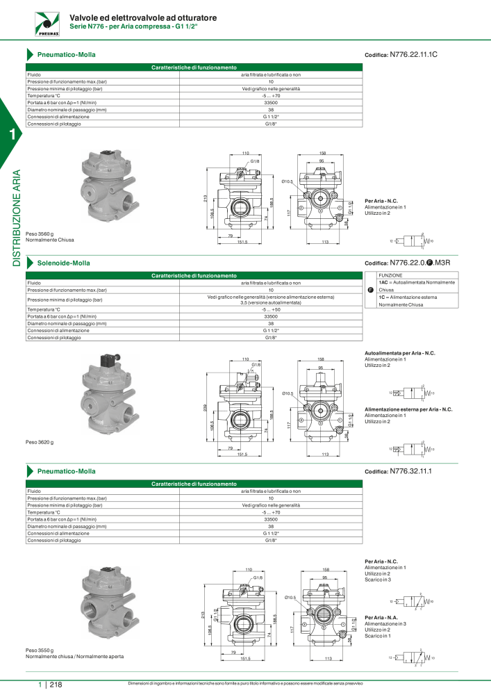 Pneumax - Catalogo Principale n.: 21222 - Pagina 238