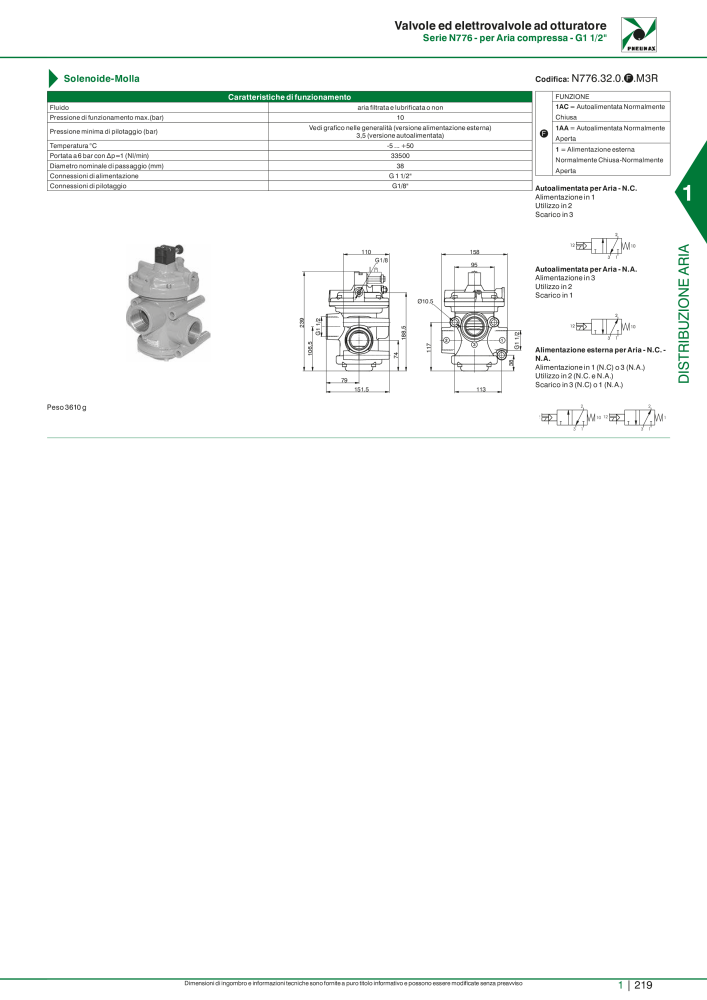 Pneumax - Catalogo Principale n.: 21222 - Pagina 239