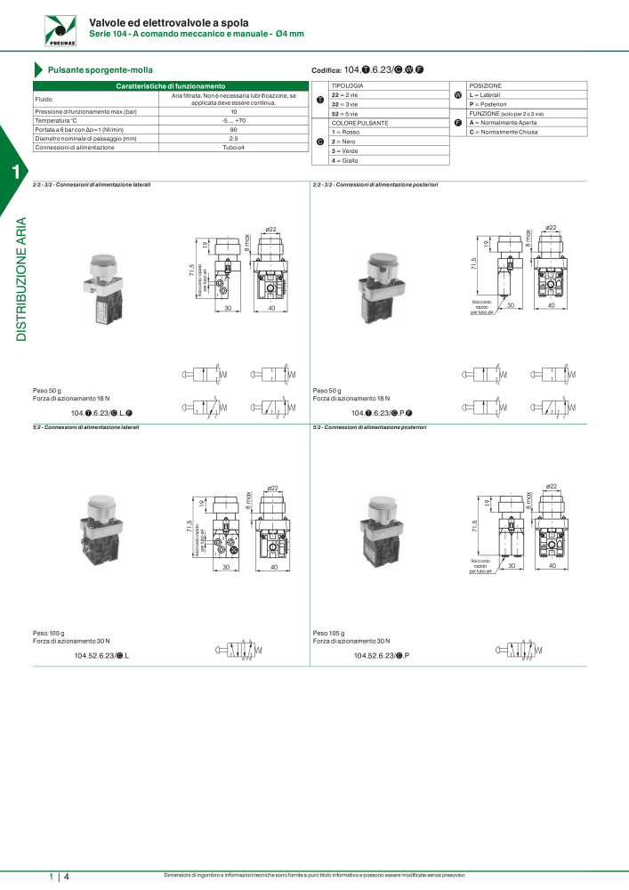 Pneumax - Catalogo Principale NR.: 21222 - Seite 24