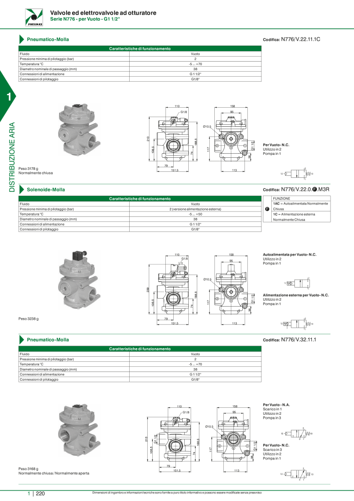 Pneumax - Catalogo Principale Nº: 21222 - Página 240