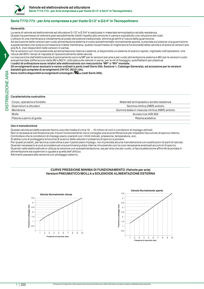 Pneumax - Catalogo Principale NO.: 21222 - Page 242