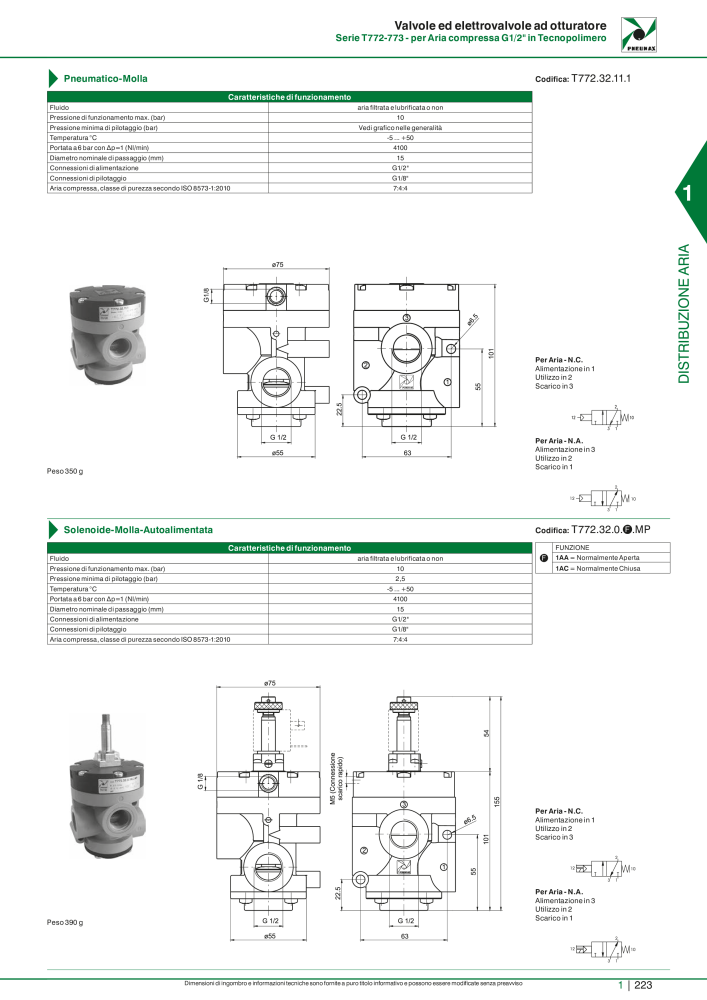 Pneumax - Catalogo Principale NO.: 21222 - Page 243