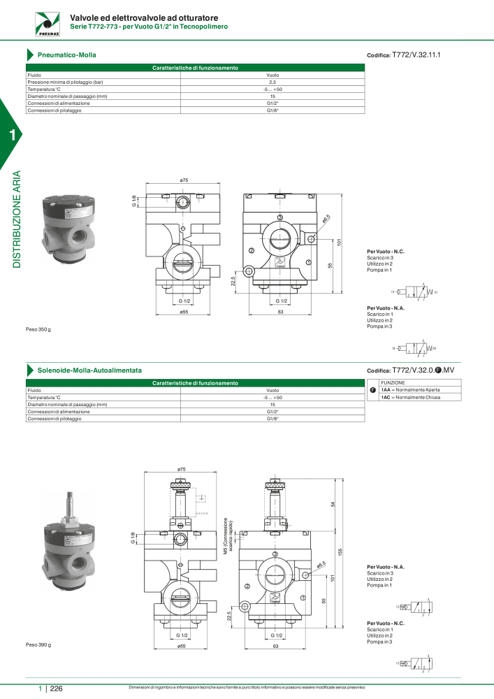 Pneumax - Catalogo Principale NO.: 21222 - Page 246