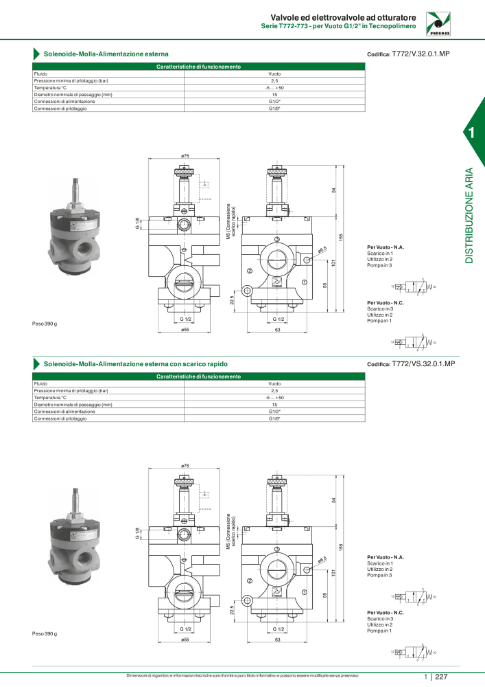 Pneumax - Catalogo Principale n.: 21222 - Pagina 247