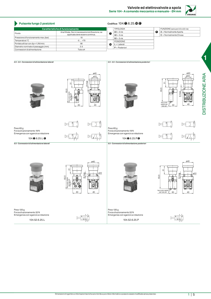 Pneumax - Catalogo Principale NO.: 21222 - Page 25