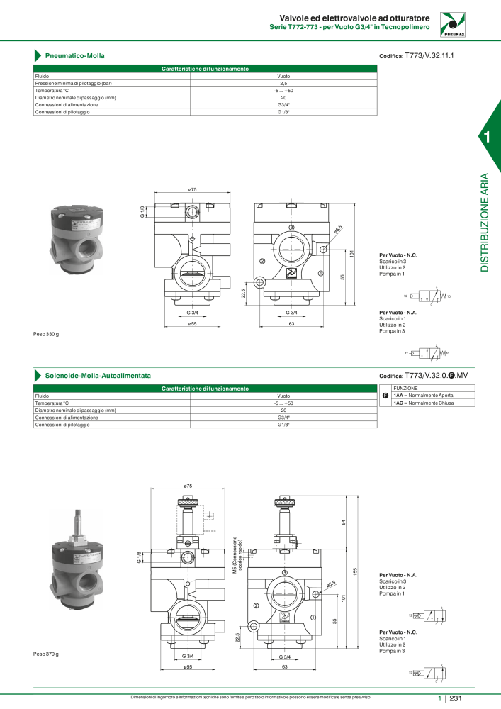 Pneumax - Catalogo Principale NO.: 21222 - Page 251