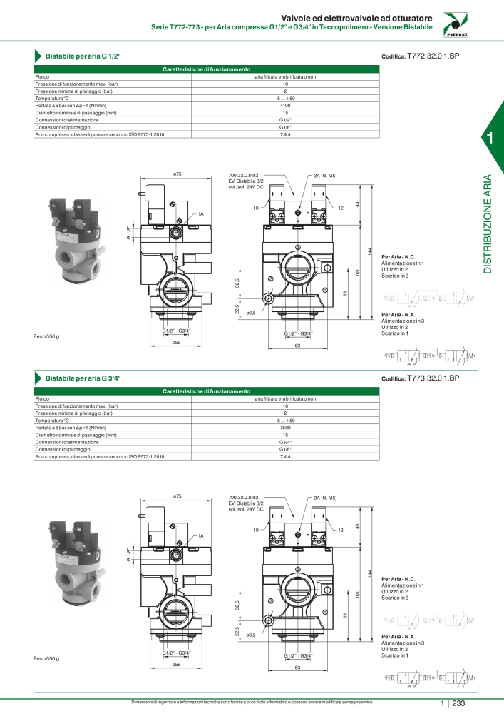 Pneumax - Catalogo Principale n.: 21222 - Pagina 253