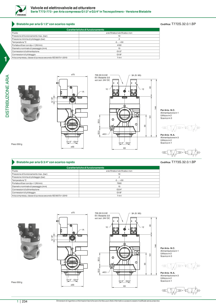 Pneumax - Catalogo Principale NO.: 21222 - Page 254