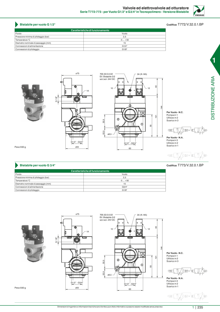 Pneumax - Catalogo Principale NO.: 21222 - Page 255