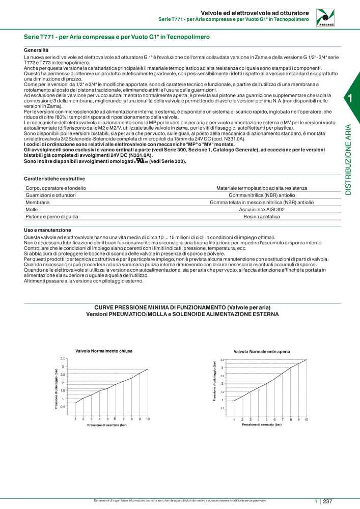 Pneumax - Catalogo Principale Nº: 21222 - Página 257