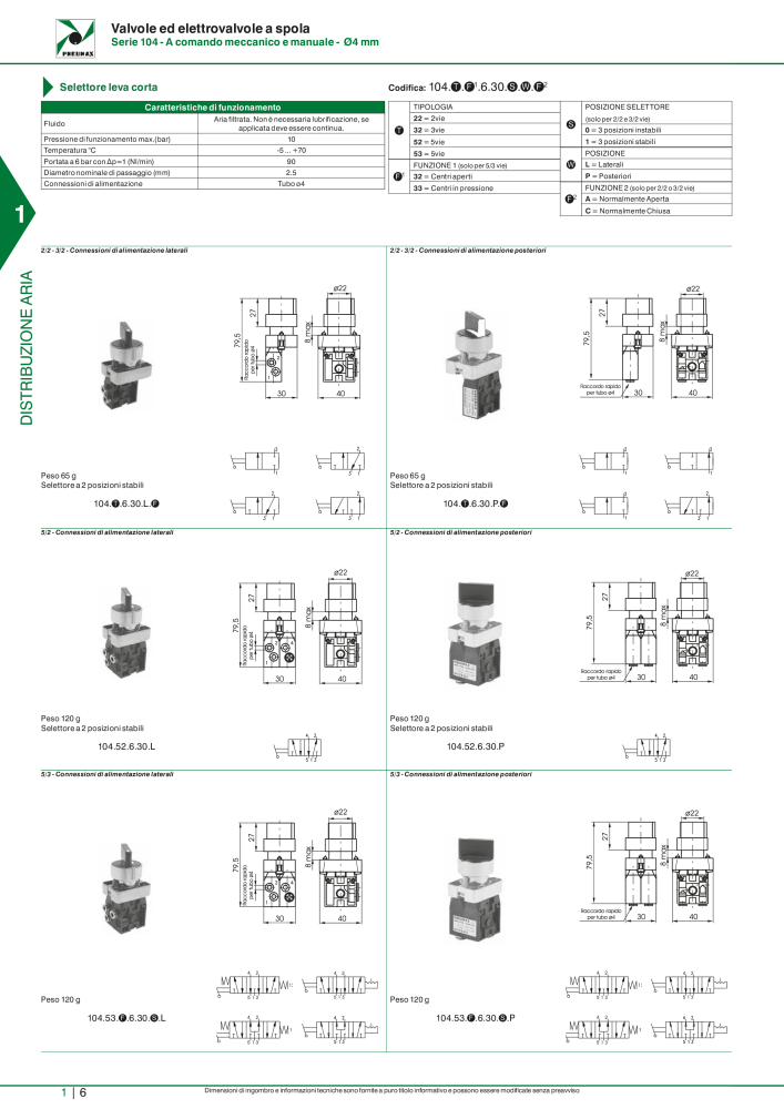 Pneumax - Catalogo Principale NO.: 21222 - Page 26