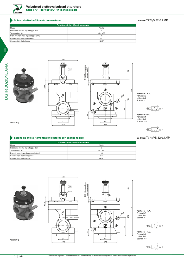 Pneumax - Catalogo Principale NO.: 21222 - Page 262