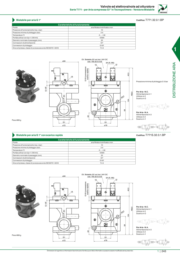 Pneumax - Catalogo Principale n.: 21222 - Pagina 263