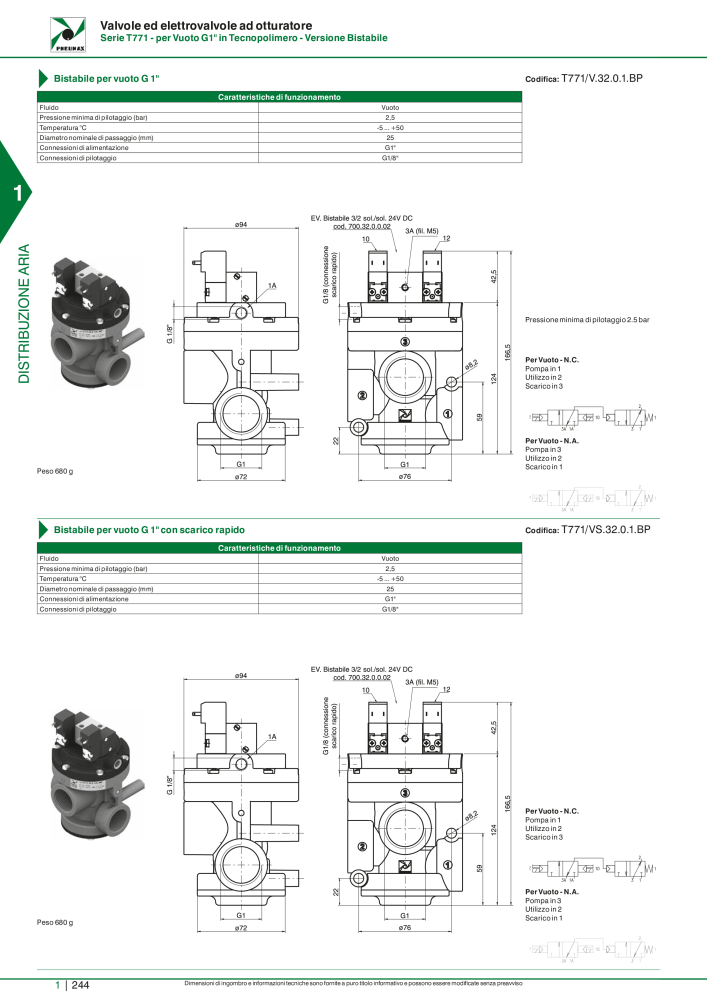 Pneumax - Catalogo Principale NO.: 21222 - Page 264