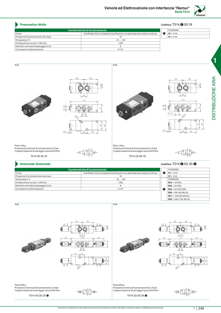 Pneumax - Catalogo Principale NO.: 21222 - Page 269