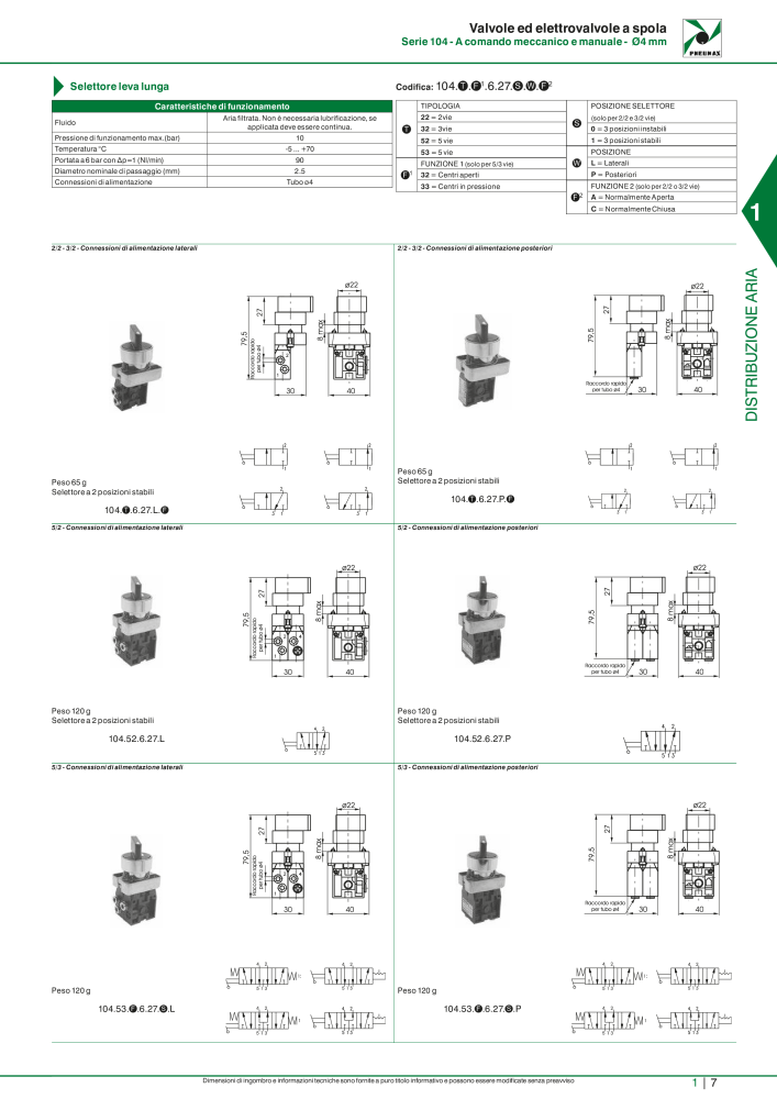 Pneumax - Catalogo Principale NR.: 21222 - Seite 27