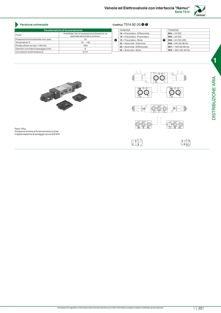 Pneumax - Catalogo Principale Nº: 21222 - Página 271