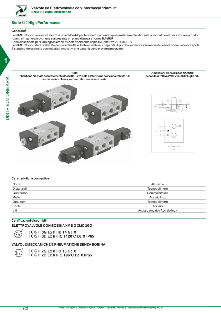 Pneumax - Catalogo Principale NR.: 21222 - Seite 272