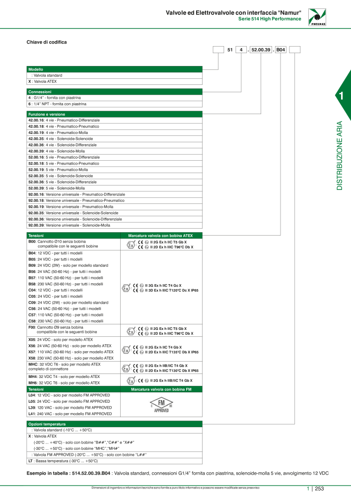Pneumax - Catalogo Principale n.: 21222 - Pagina 273