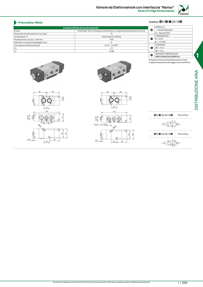Pneumax - Catalogo Principale Nº: 21222 - Página 275