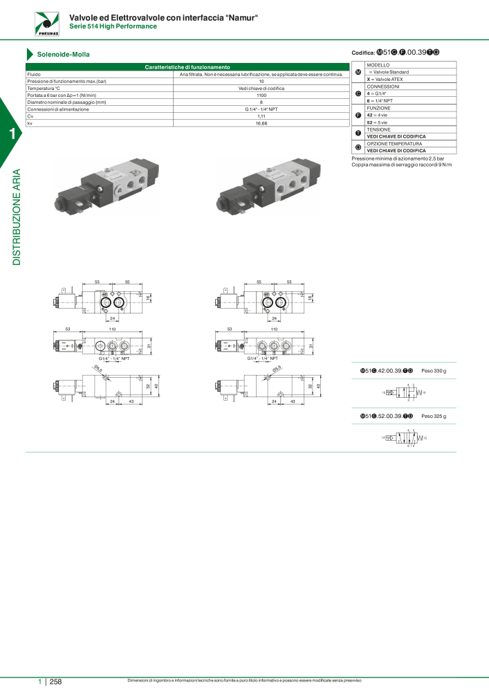 Pneumax - Catalogo Principale n.: 21222 - Pagina 278