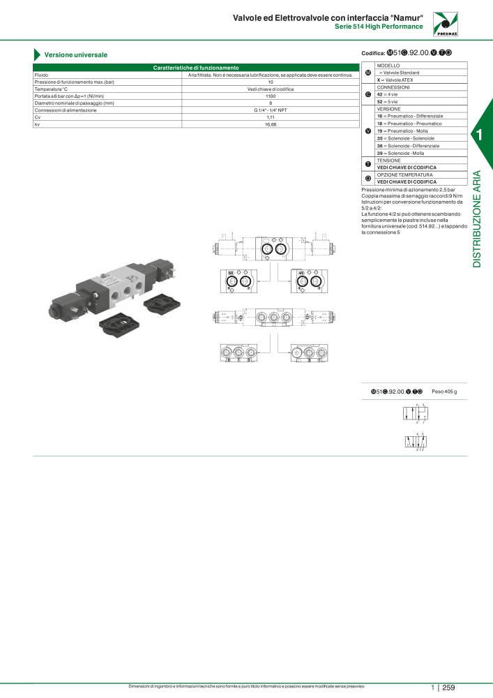 Pneumax - Catalogo Principale n.: 21222 - Pagina 279