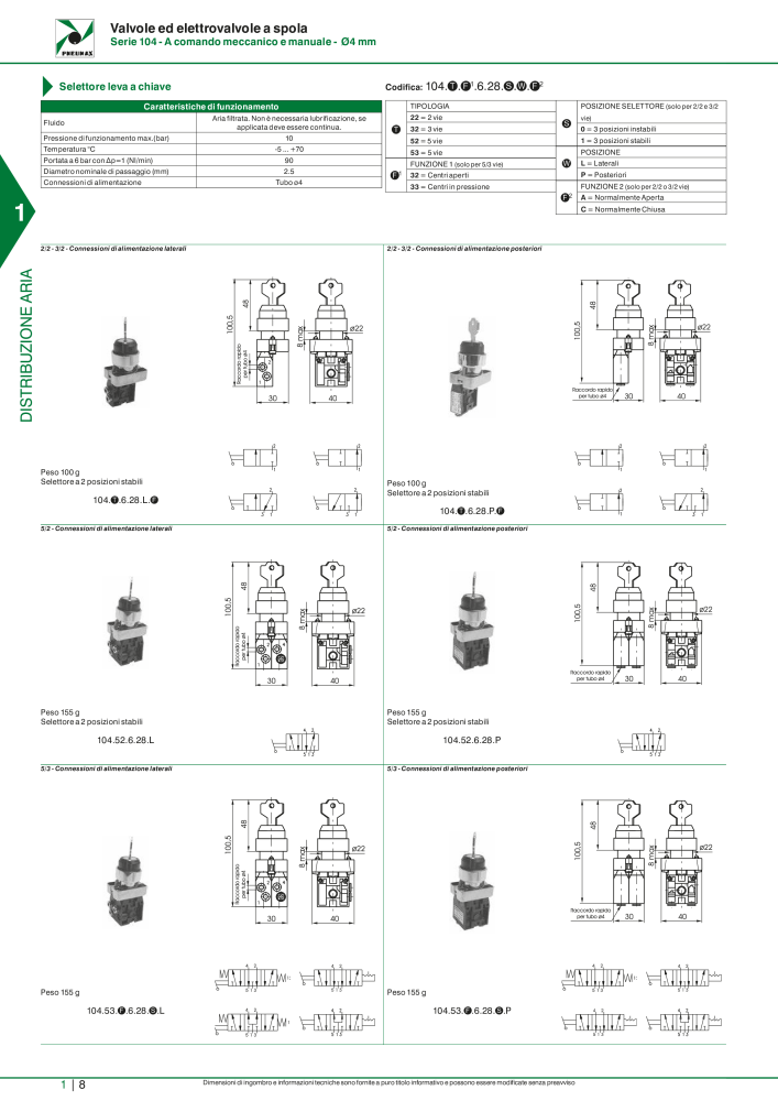 Pneumax - Catalogo Principale NO.: 21222 - Page 28