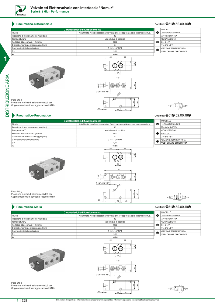 Pneumax - Catalogo Principale Nº: 21222 - Página 282