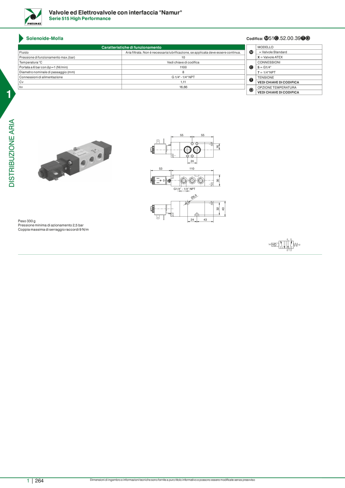 Pneumax - Catalogo Principale NR.: 21222 - Seite 284