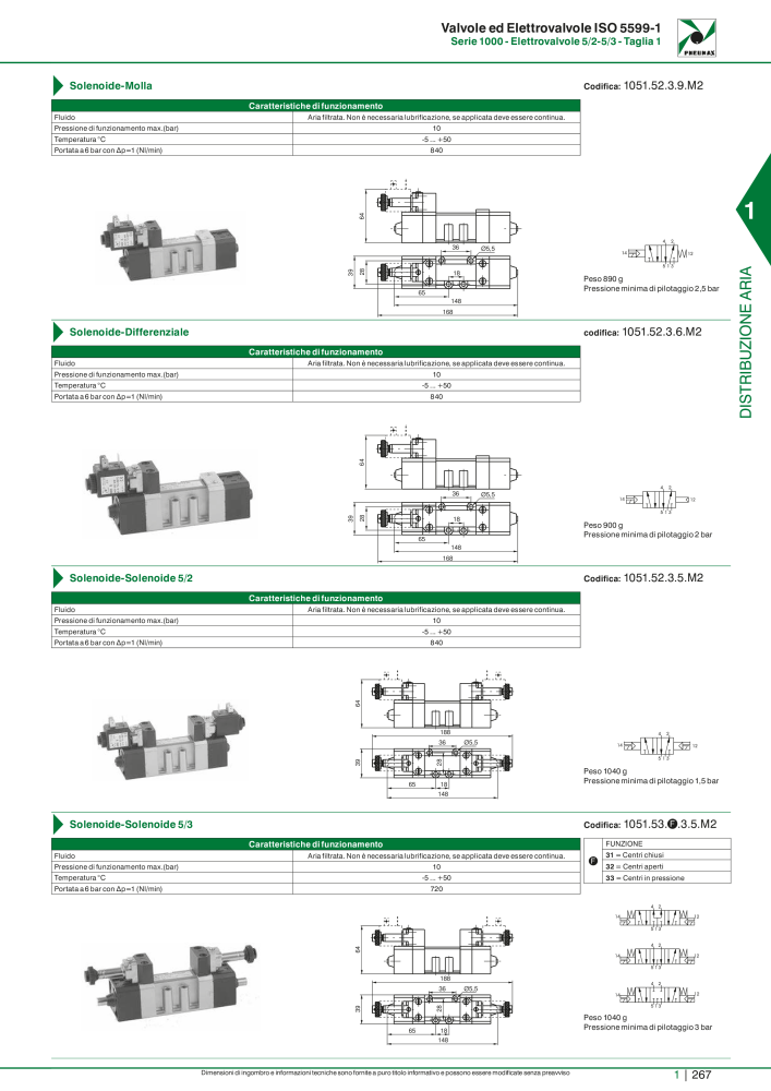 Pneumax - Catalogo Principale NO.: 21222 - Page 287