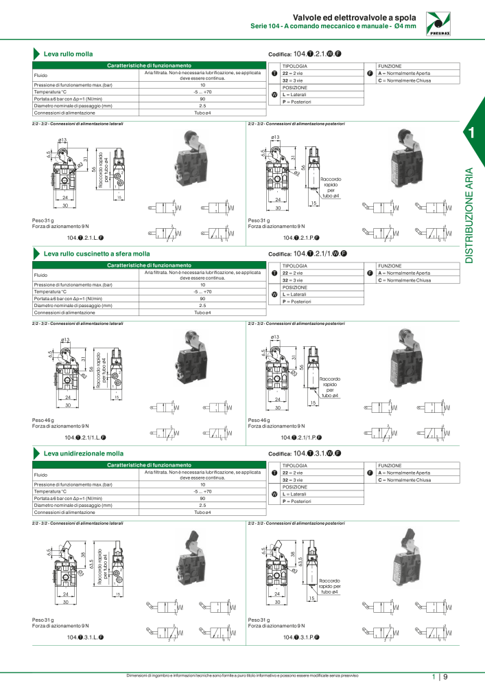 Pneumax - Catalogo Principale Nº: 21222 - Página 29