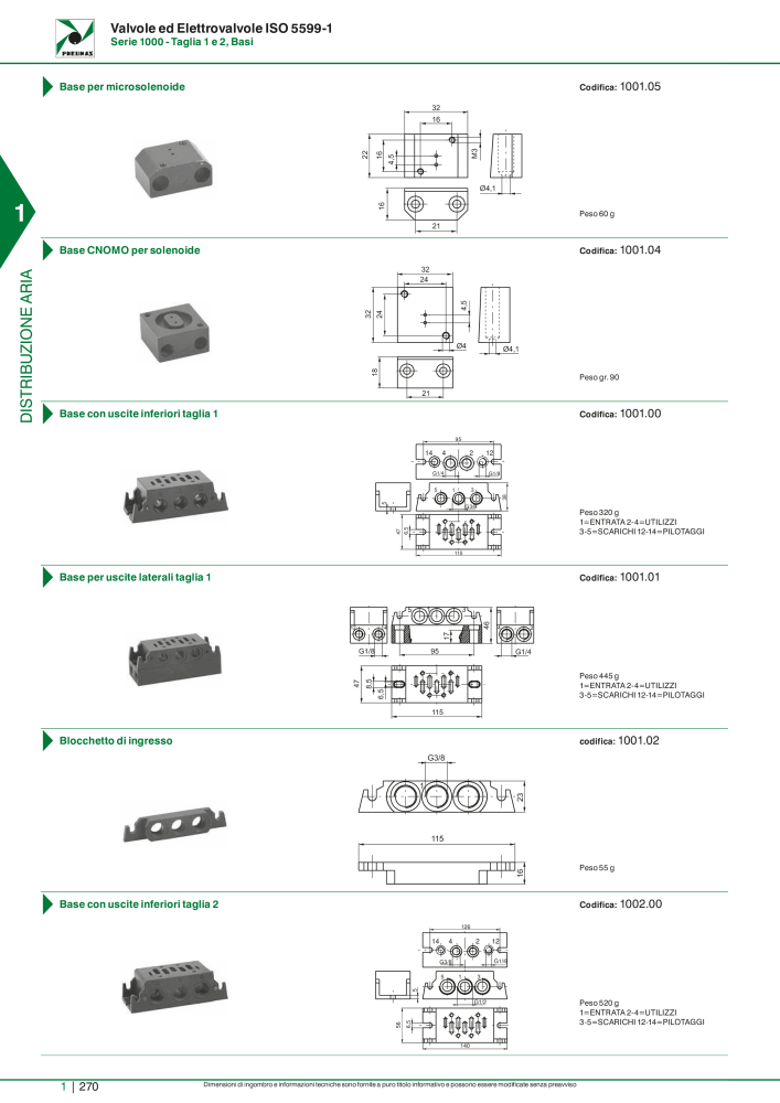 Pneumax - Catalogo Principale n.: 21222 - Pagina 290