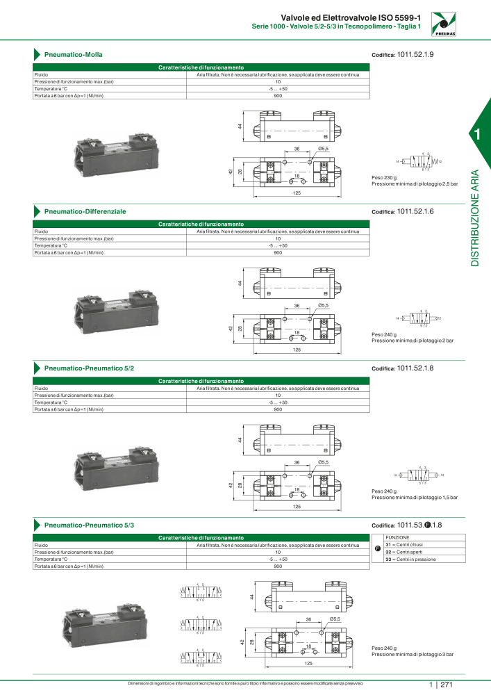 Pneumax - Catalogo Principale Nº: 21222 - Página 291