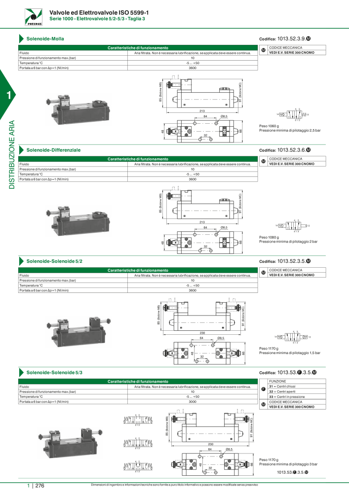 Pneumax - Catalogo Principale Nº: 21222 - Página 296