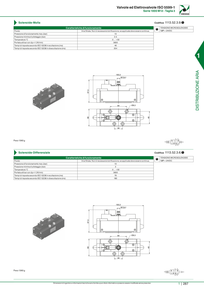 Pneumax - Catalogo Principale Nº: 21222 - Página 307