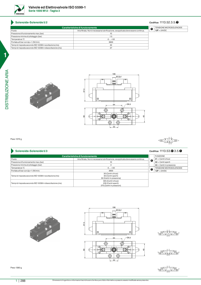 Pneumax - Catalogo Principale NO.: 21222 - Page 308