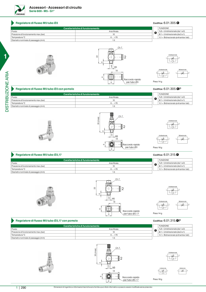 Pneumax - Catalogo Principale Nº: 21222 - Página 310