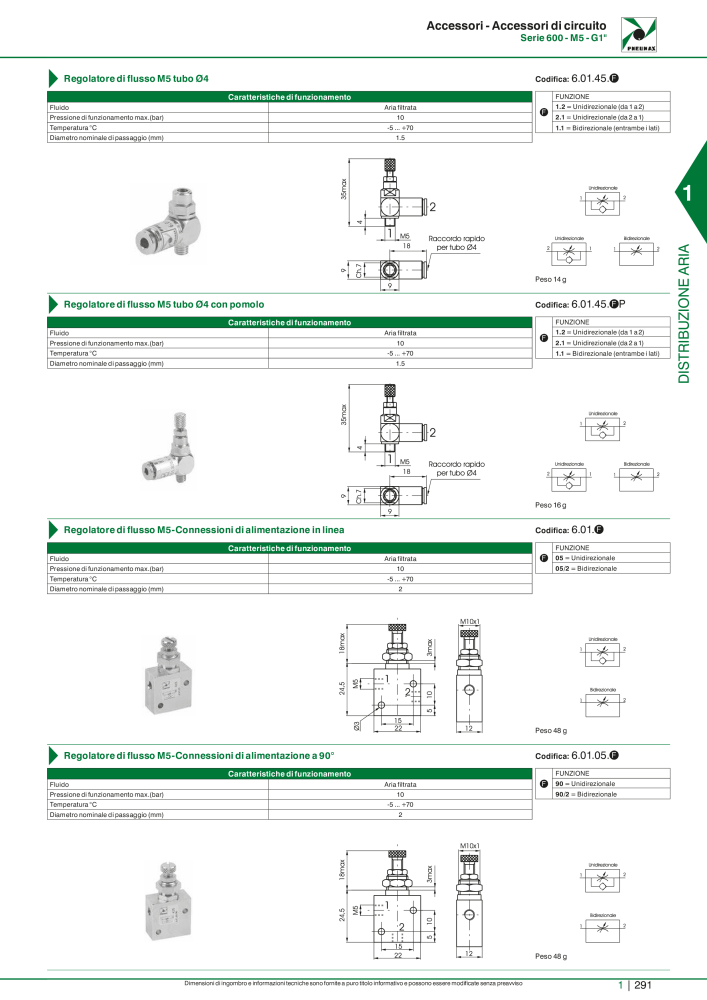 Pneumax - Catalogo Principale Nº: 21222 - Página 311