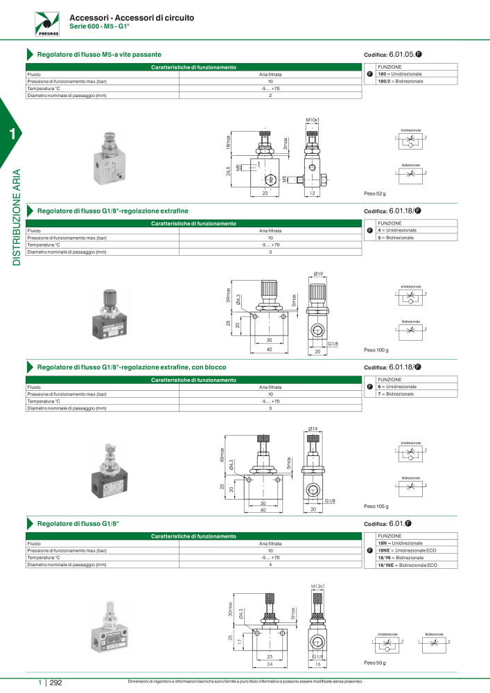 Pneumax - Catalogo Principale NO.: 21222 - Page 312