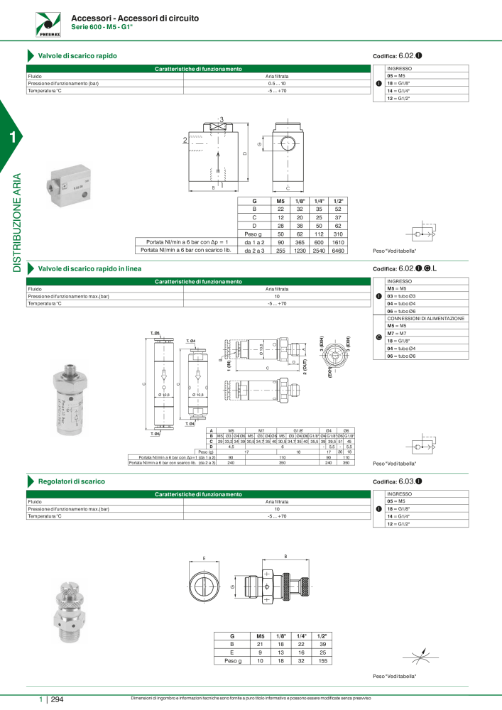 Pneumax - Catalogo Principale NO.: 21222 - Page 314