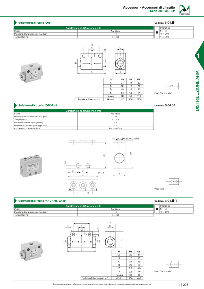 Pneumax - Catalogo Principale NO.: 21222 - Page 315