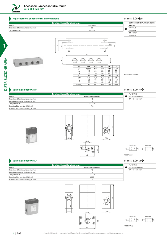 Pneumax - Catalogo Principale NO.: 21222 - Page 318