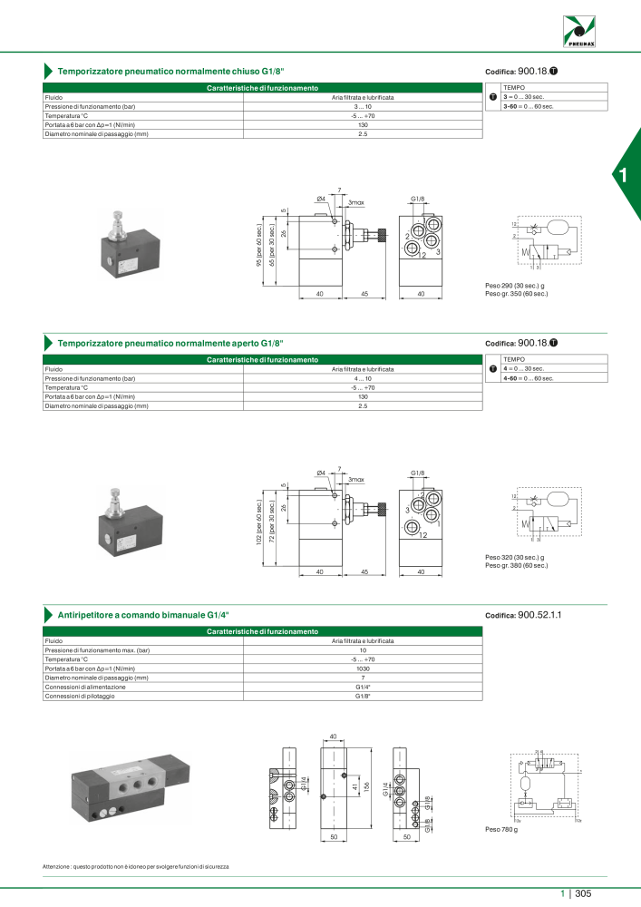 Pneumax - Catalogo Principale Nº: 21222 - Página 325