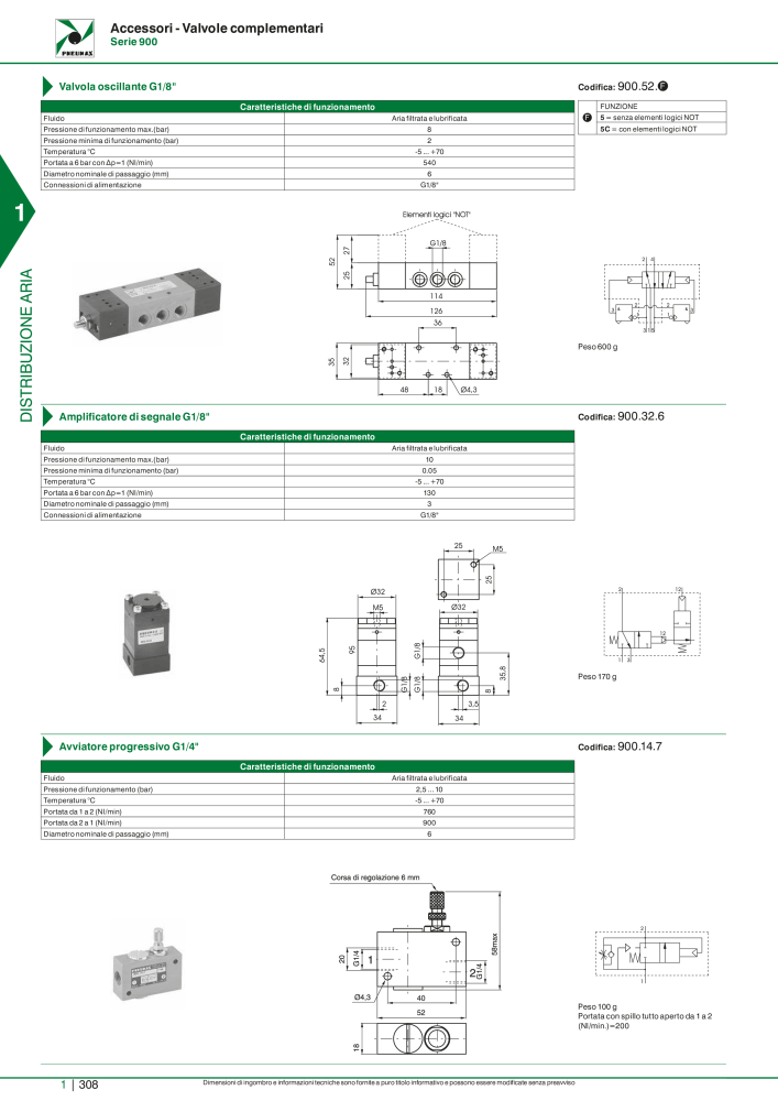 Pneumax - Catalogo Principale Nº: 21222 - Página 328