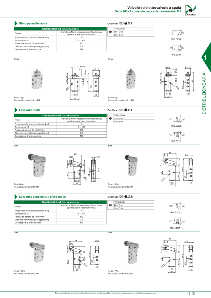 Pneumax - Catalogo Principale NO.: 21222 - Page 33